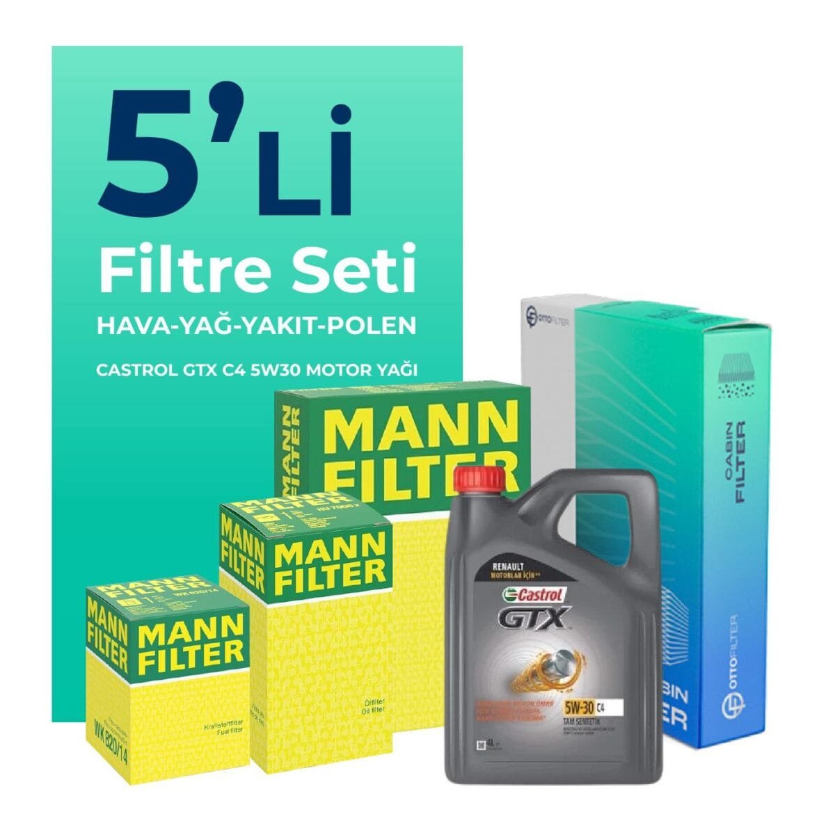 MANN Dacia Sandero 1.5 Dizel Filtre Bakım Seti Castrol Motor Yağlı (2010-2012) 5 Li - Görsel 1