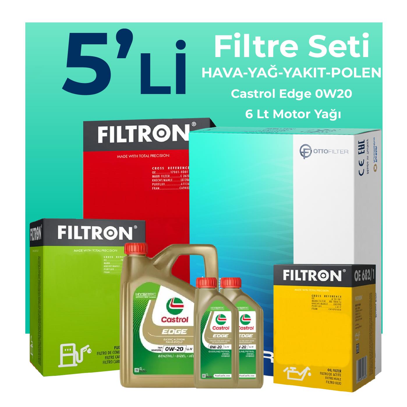 Filtron Mercedes GLC220 Dizel Filtre Bakım Seti Castrol Motor Yağlı (2023-2025) 5 Li