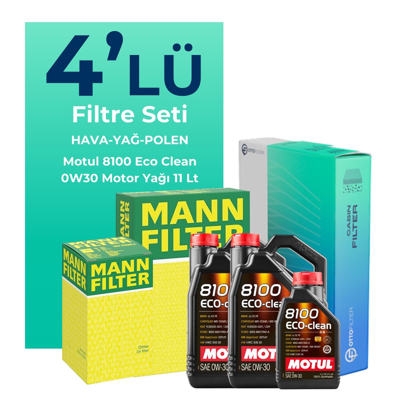 MANN Ford Transit V363 2.0 Dizel Filtre Bakım Seti Motul Motor Yağlı (2014-2024) 4 Lü