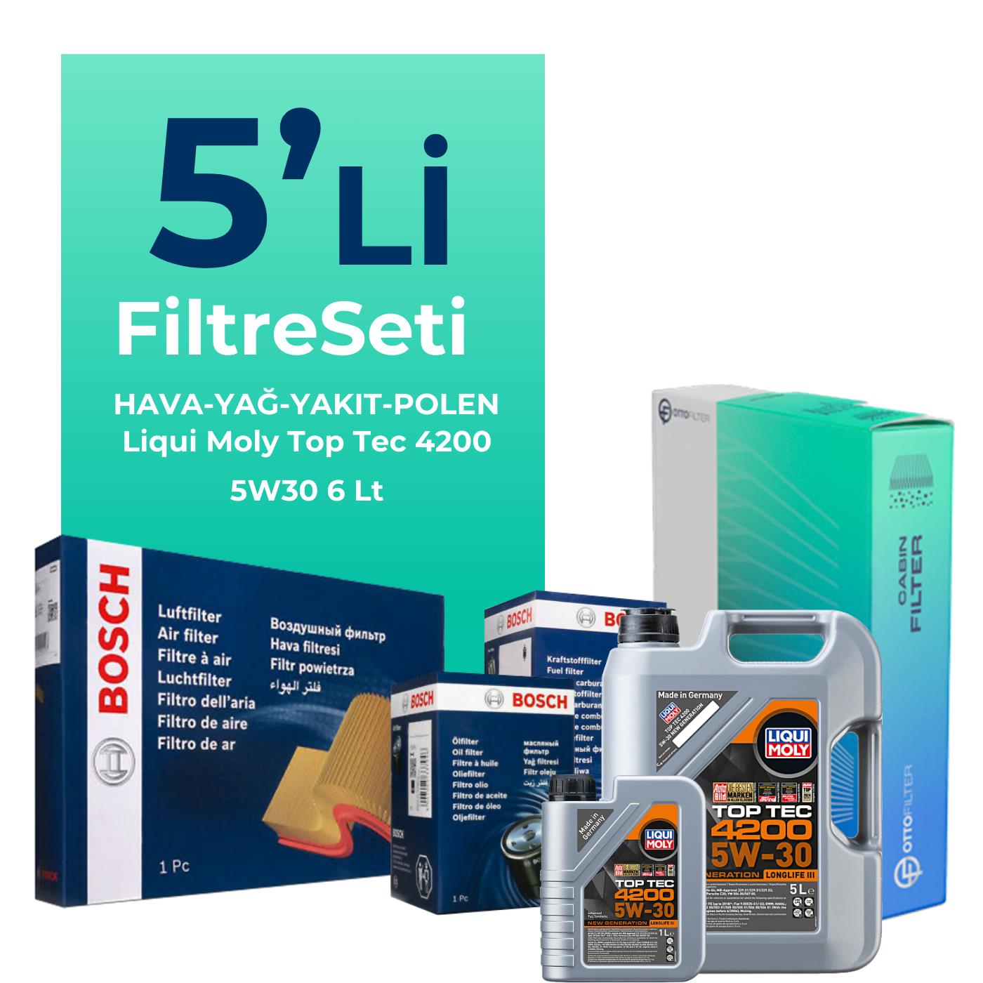 Bosch Honda CR-V 2.2 Dizel Filtre Bakım Seti Liqui Moly Motor Yağlı (2006-2011) 5 Li