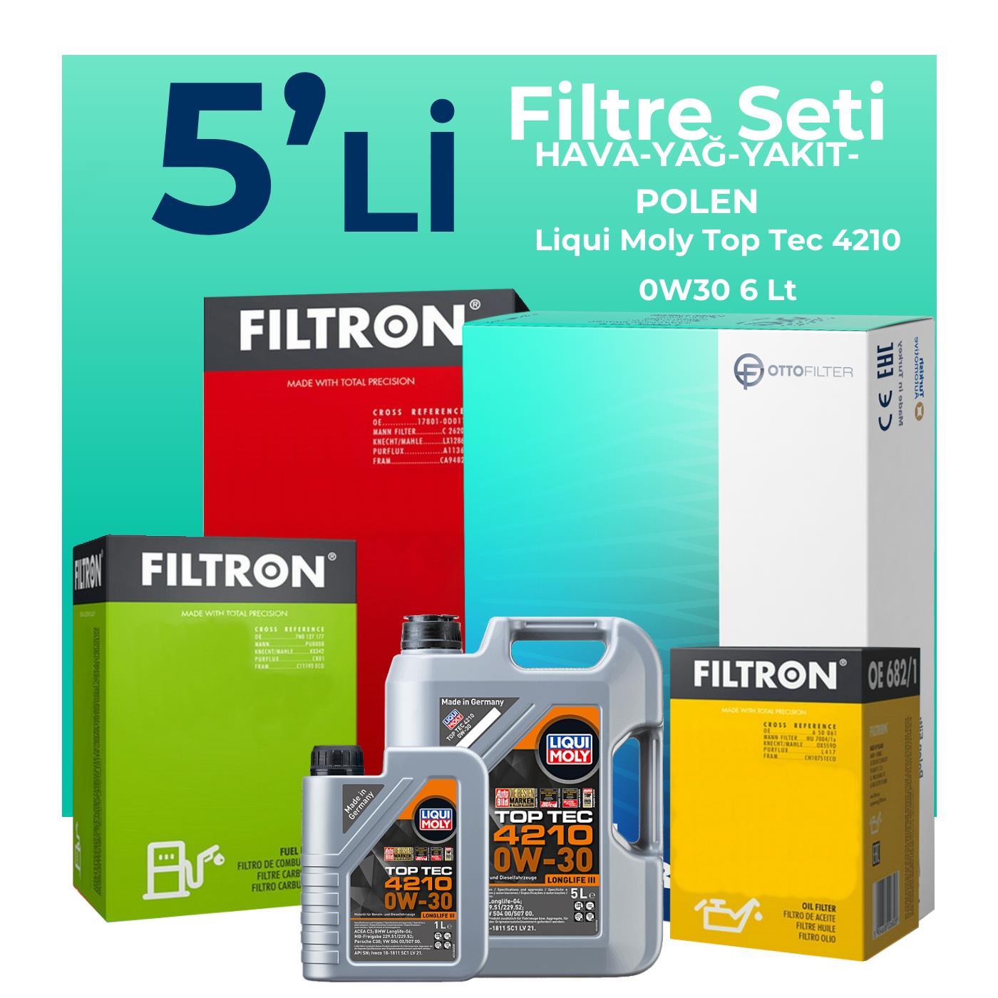 Filtron Audi A4 40 TDi Filtre Bakım Seti Liqui Moly Motor Yağlı (2020-2024) 5 Li