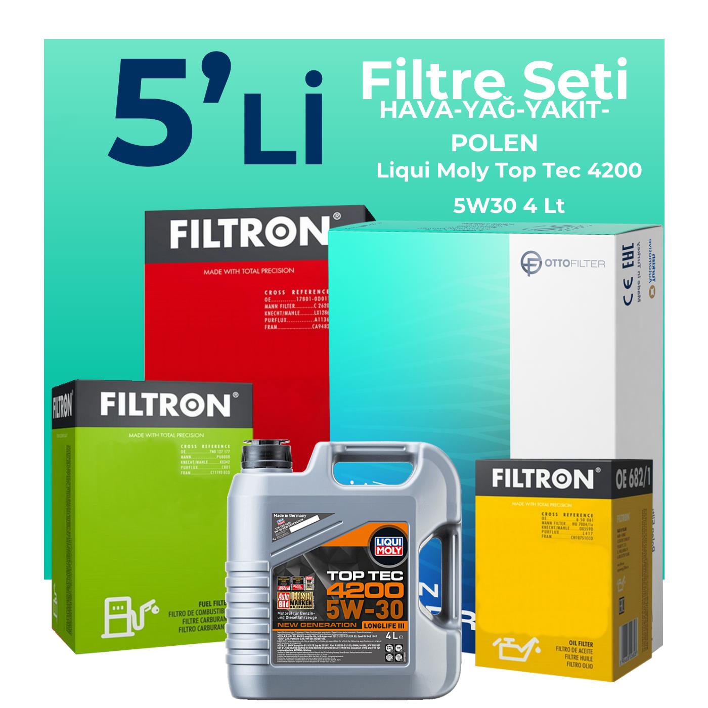 Filtron Fiat Fiorino 1.3 Dizel Filtre Bakım Seti Liqui Moly Motor Yağlı EURO 4 (2007-2016) 5 Li