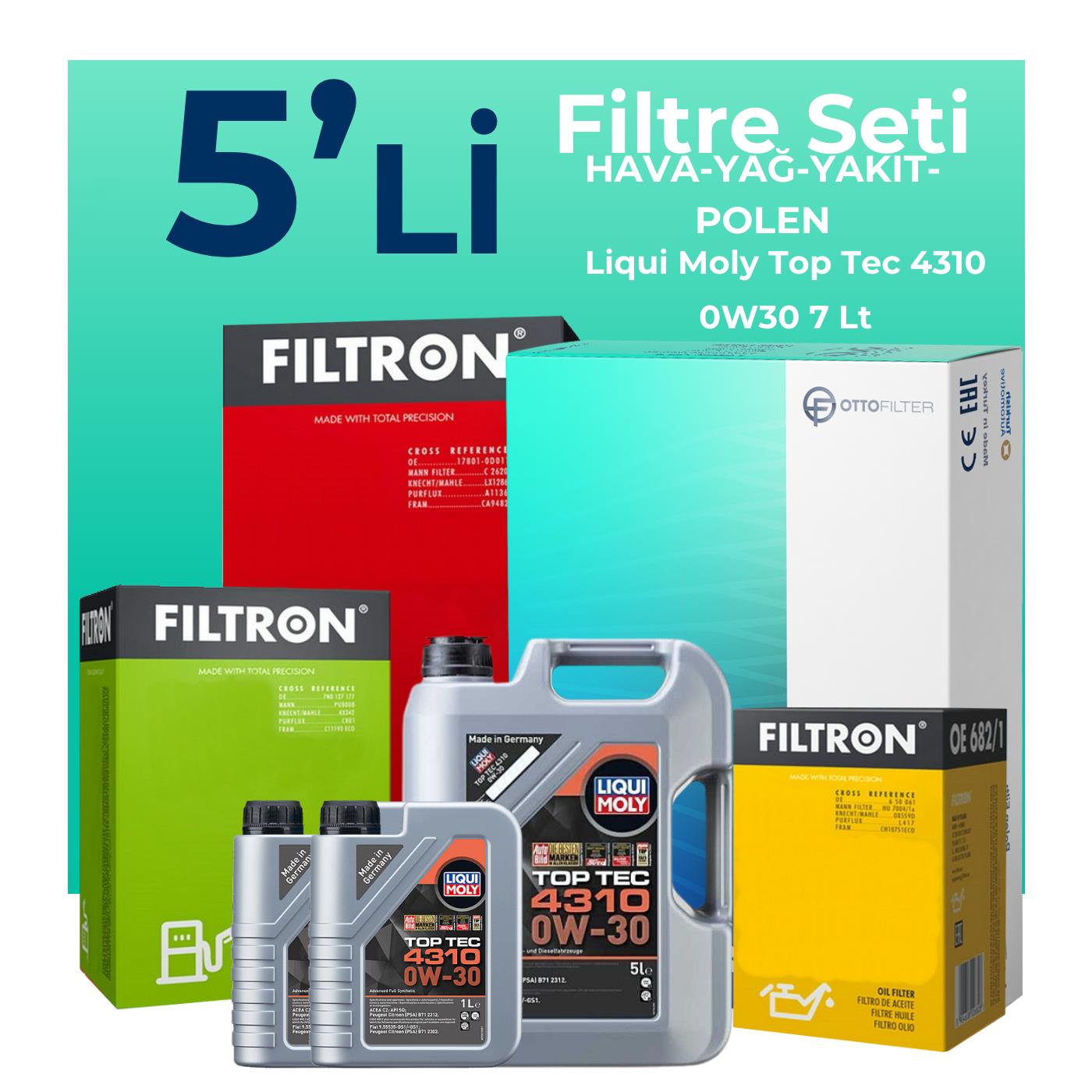 Filtron Ford Connect 1.5 Dizel Filtre Bakım Seti Liqui Moly Motor Yağlı (2013-2019) 5 Li