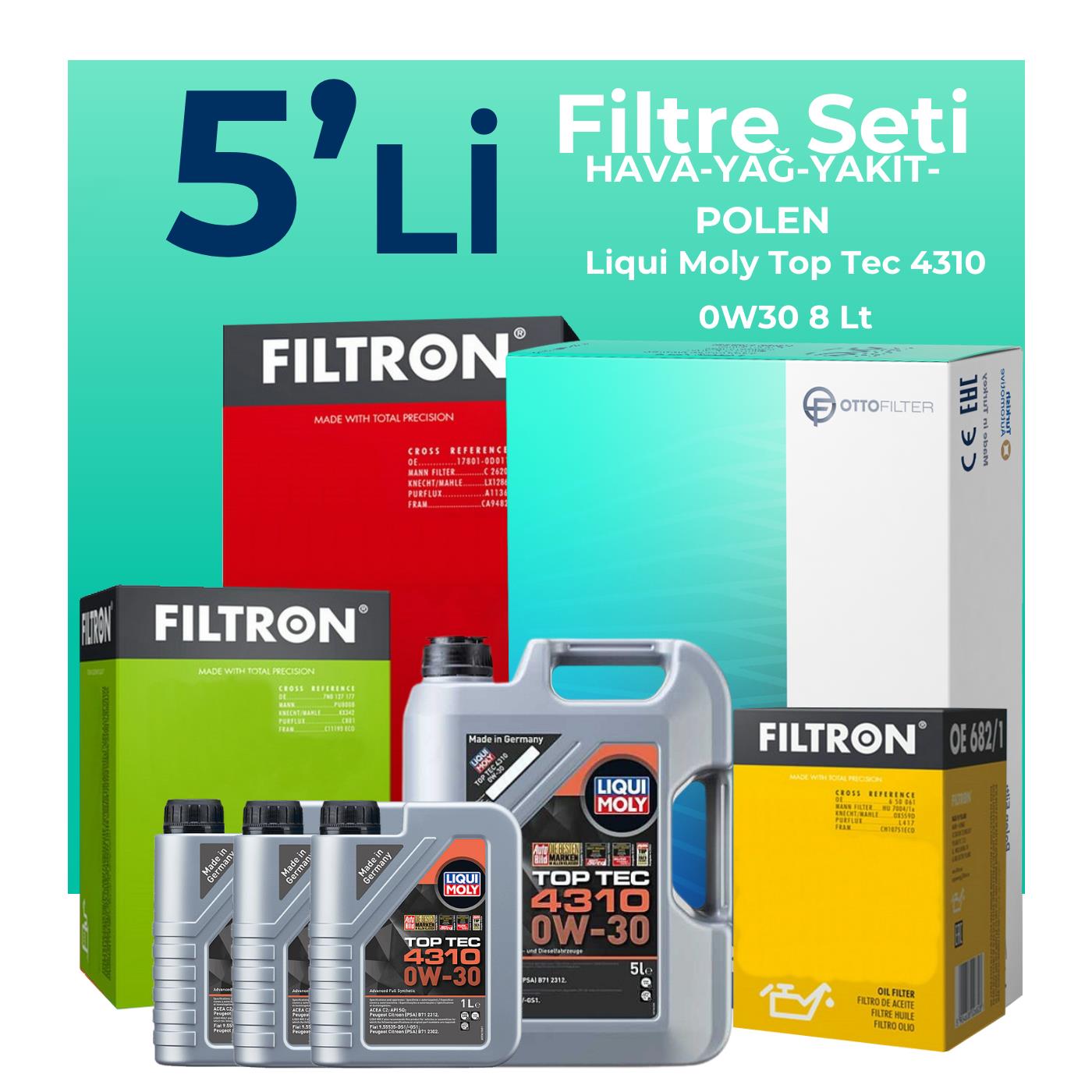 Filtron Ford Transit Custom 2.0 Dizel Filtre Bakım Seti Liqui Moly Motor Yağlı (2015-2023) 5 Li