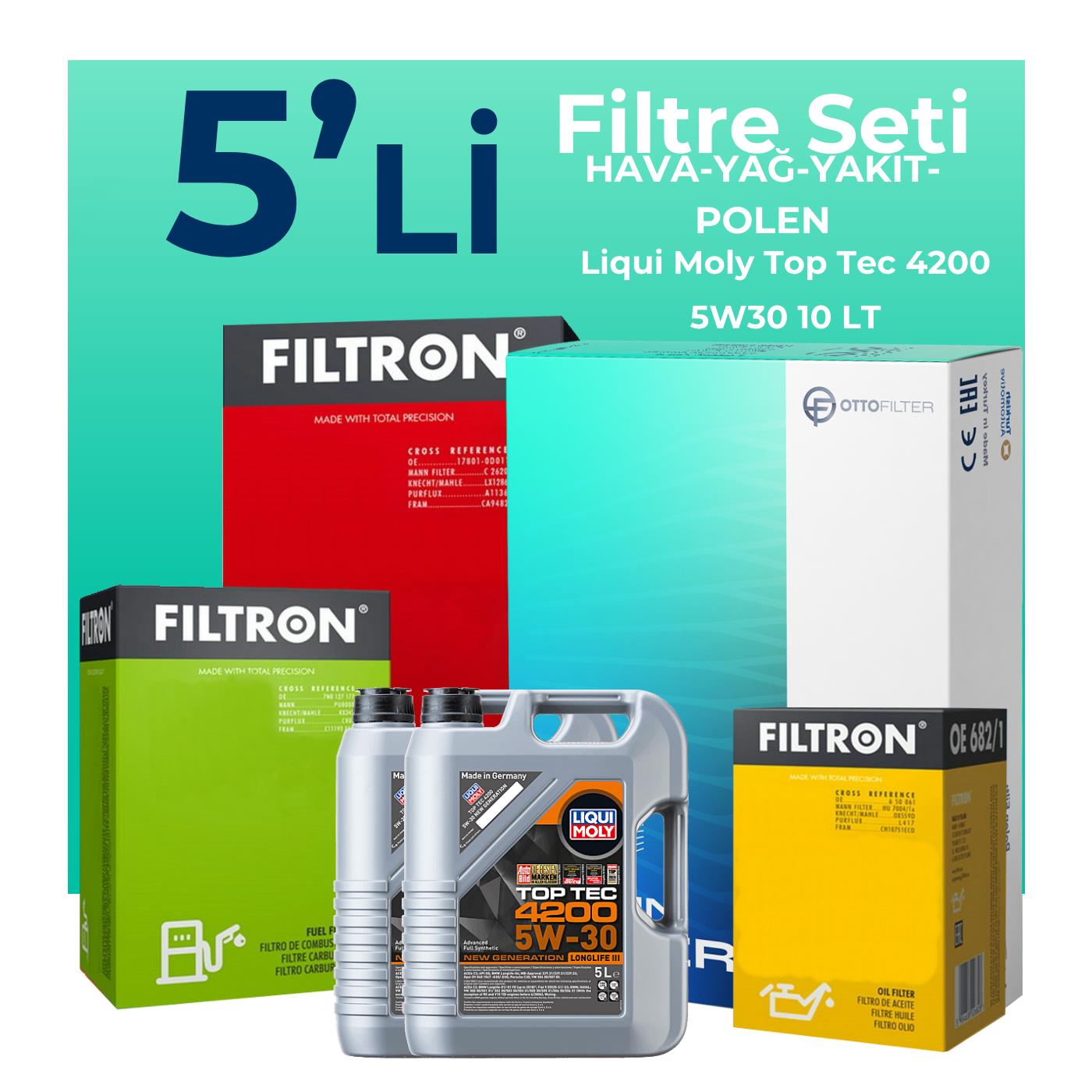 Filtron Jeep Commander 3.0 Dizel Filtre Bakım Seti Liqui Moly Motor Yağlı (2006-2011) 5 Li