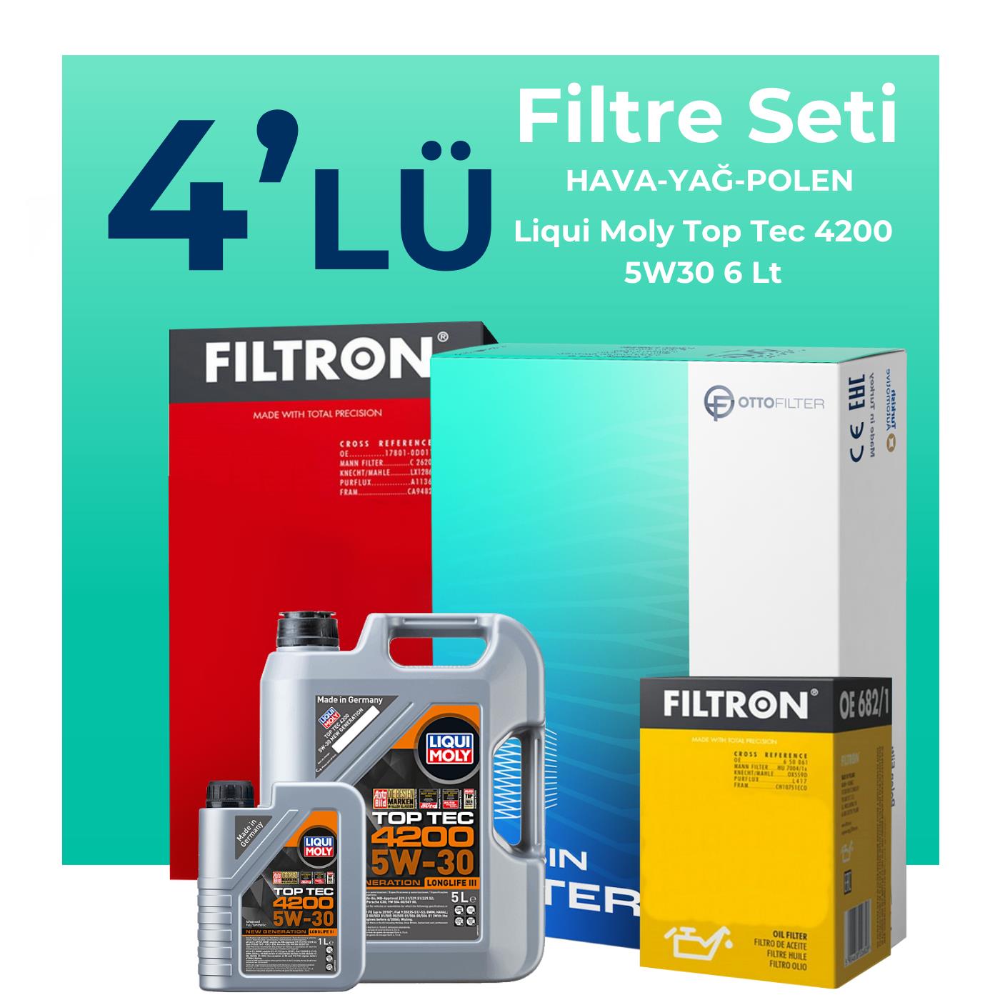 Filtron Mercedes CLA180 Dizel Filtre Bakım Seti Liqui Moly Motor Yağlı (2019-2022) 4 Lü