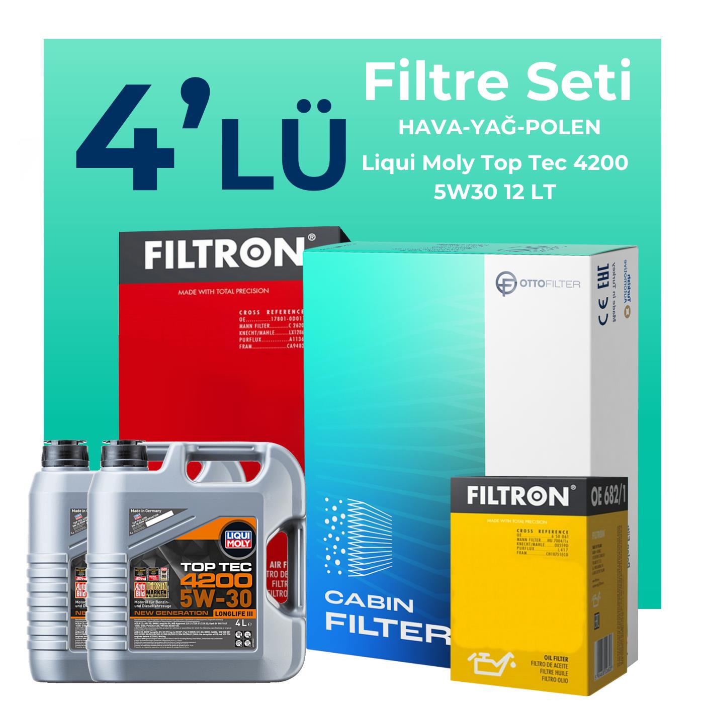 Filtron Mercedes Sprinter 415 Dizel Filtre Bakım Seti Liqui Moly Motor Yağlı (2009-2012) 4 Lü