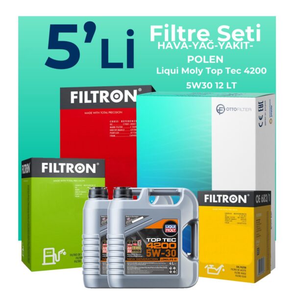 Filtron Mercedes Sprinter 415 Dizel Filtre Bakım Seti Liqui Moly Motor Yağlı (2009-2012) 5 Li