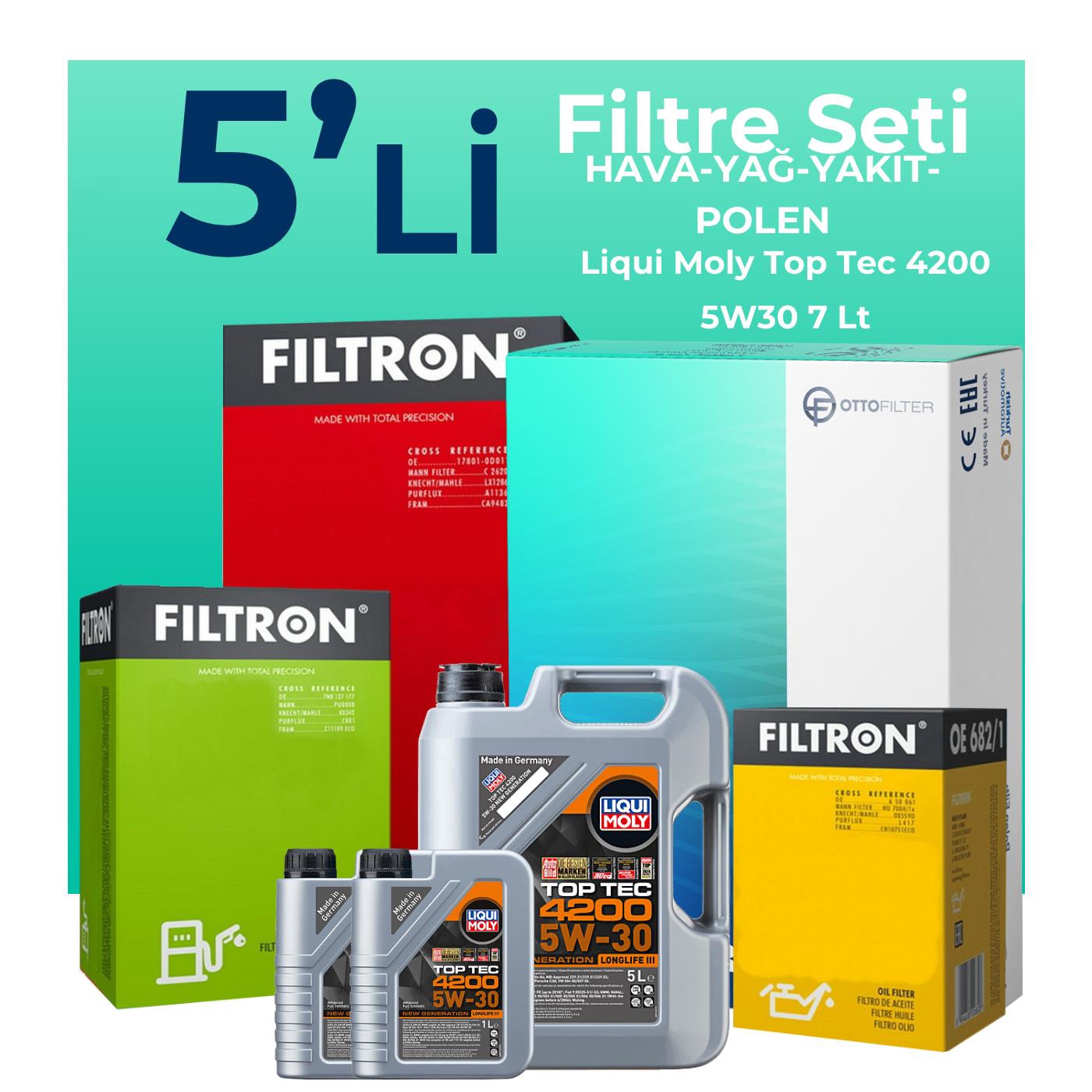 Filtron Mercedes Vito 111 CDI 1.6 Dizel Filtre Bakım Seti Liqui Moly Motor Yağlı (2014-2021) 5 Li