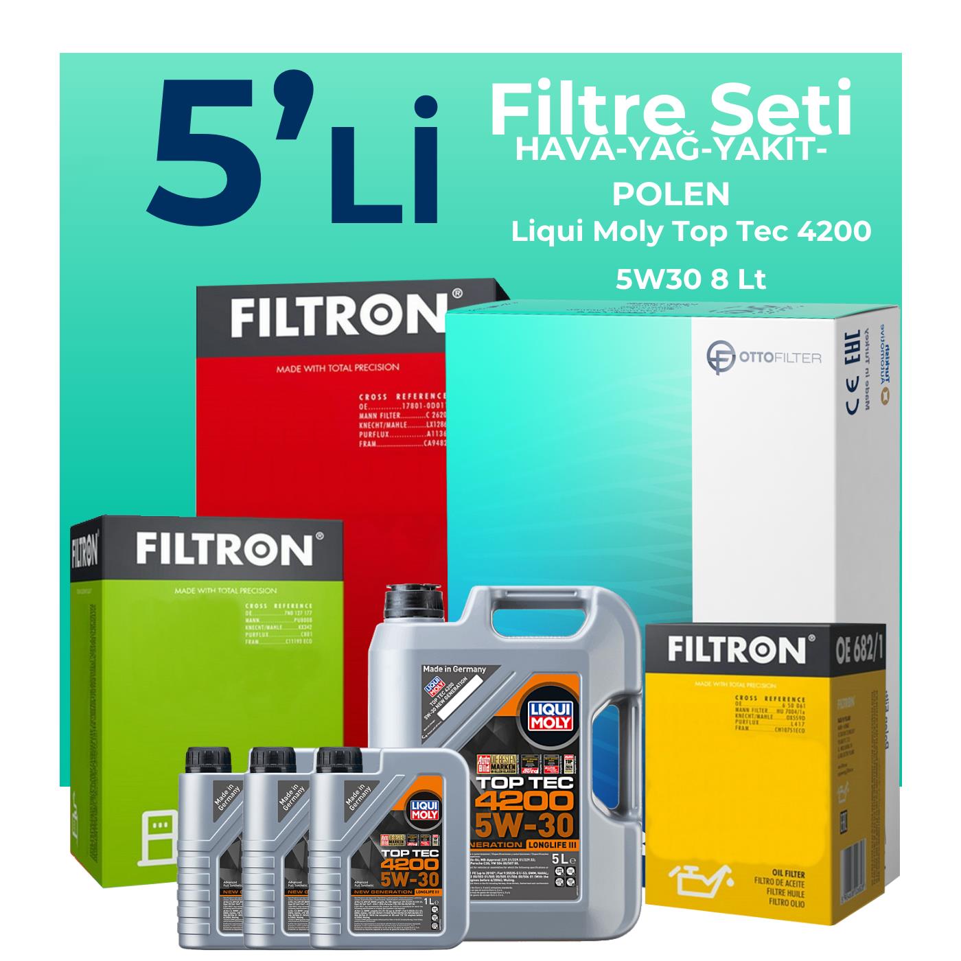 Filtron Mercedes Vito 114 CDI 1.7 Dizel Filtre Bakım Seti Liqui Moly Motor Yağlı (2019-2024) 5 Li