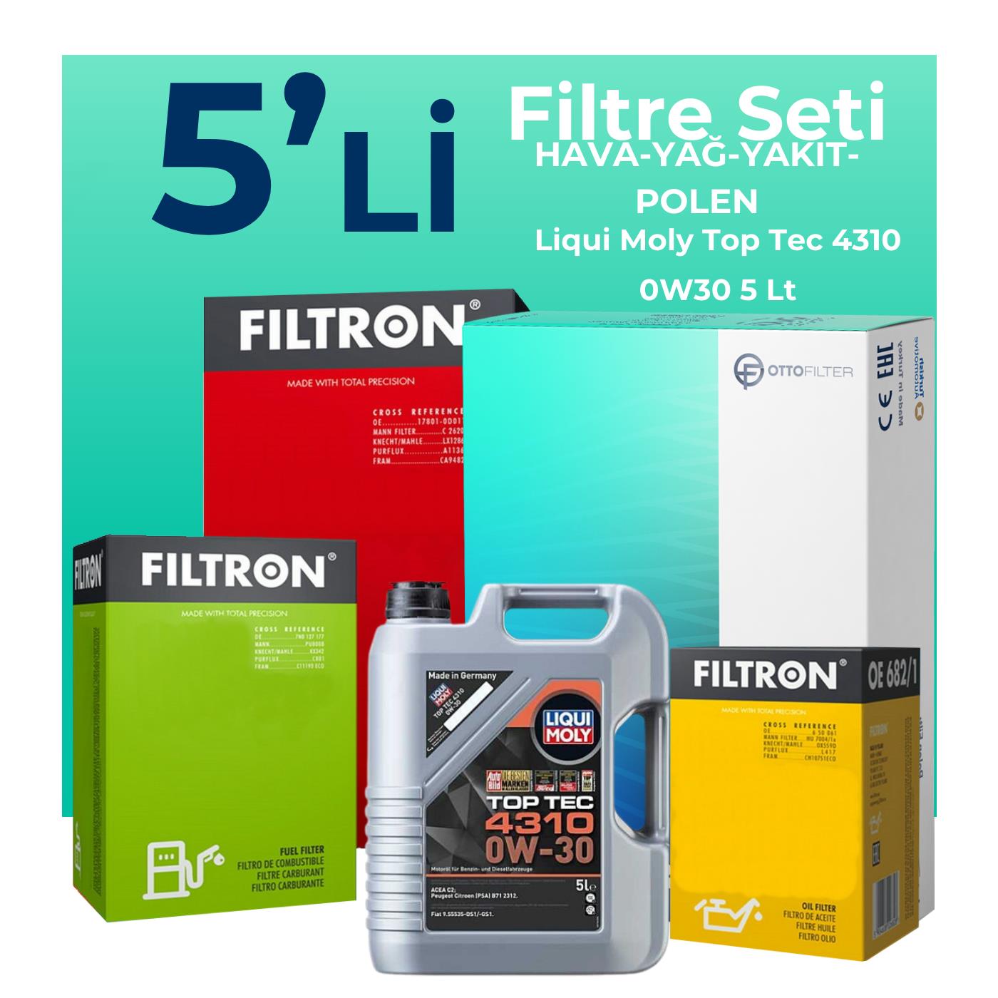 Filtron Peugeot Partner 1.6 BlueHDi Dizel Filtre Bakım Seti Liqui Moly Motor Yağlı (2015-2018) 5 Li