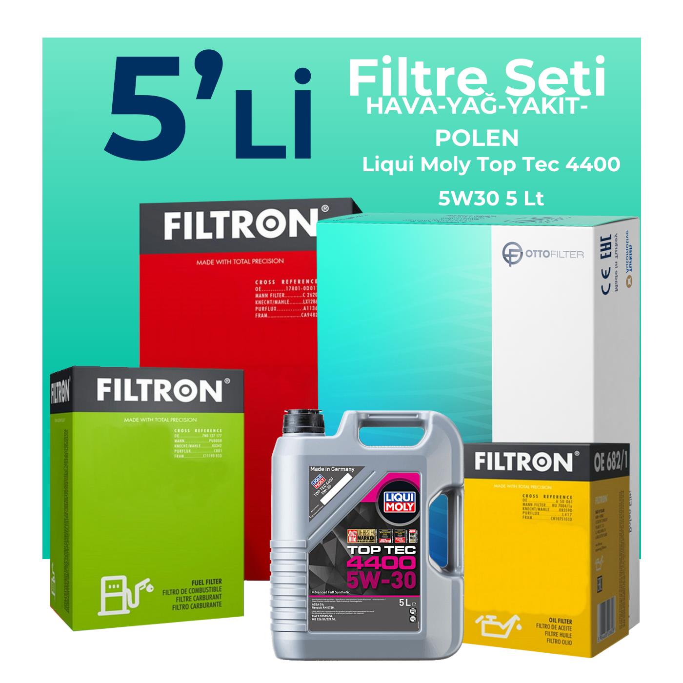 Filtron Renault Symbol 1.5 Dizel Filtre Bakım Seti Liqui Moly Motor Yağlı (2009-2013) 5 Li
