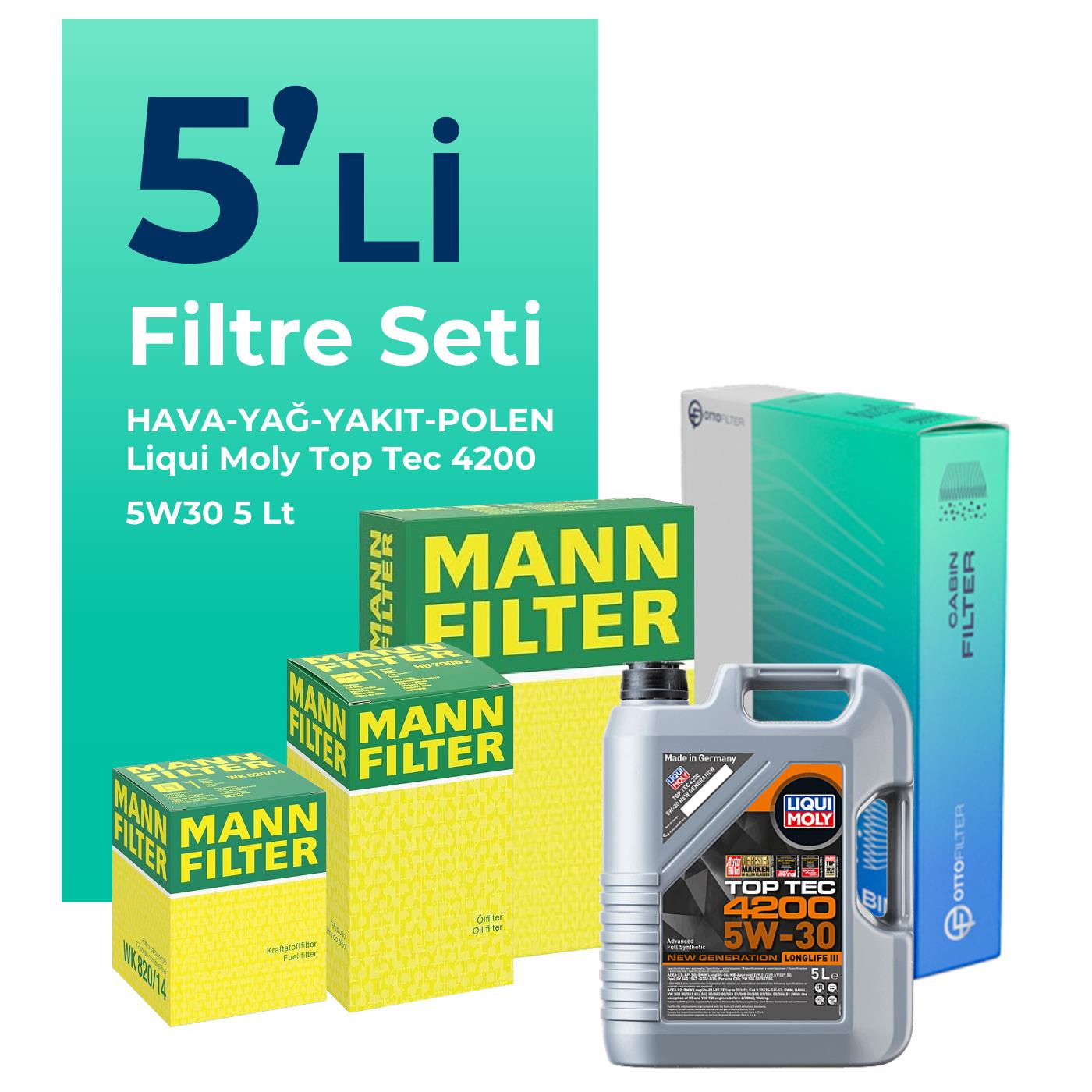 MANN BMW 1.16D Filtre Bakım Seti Liqui Moly Motor Yağlı (2019-2023) 5 Li