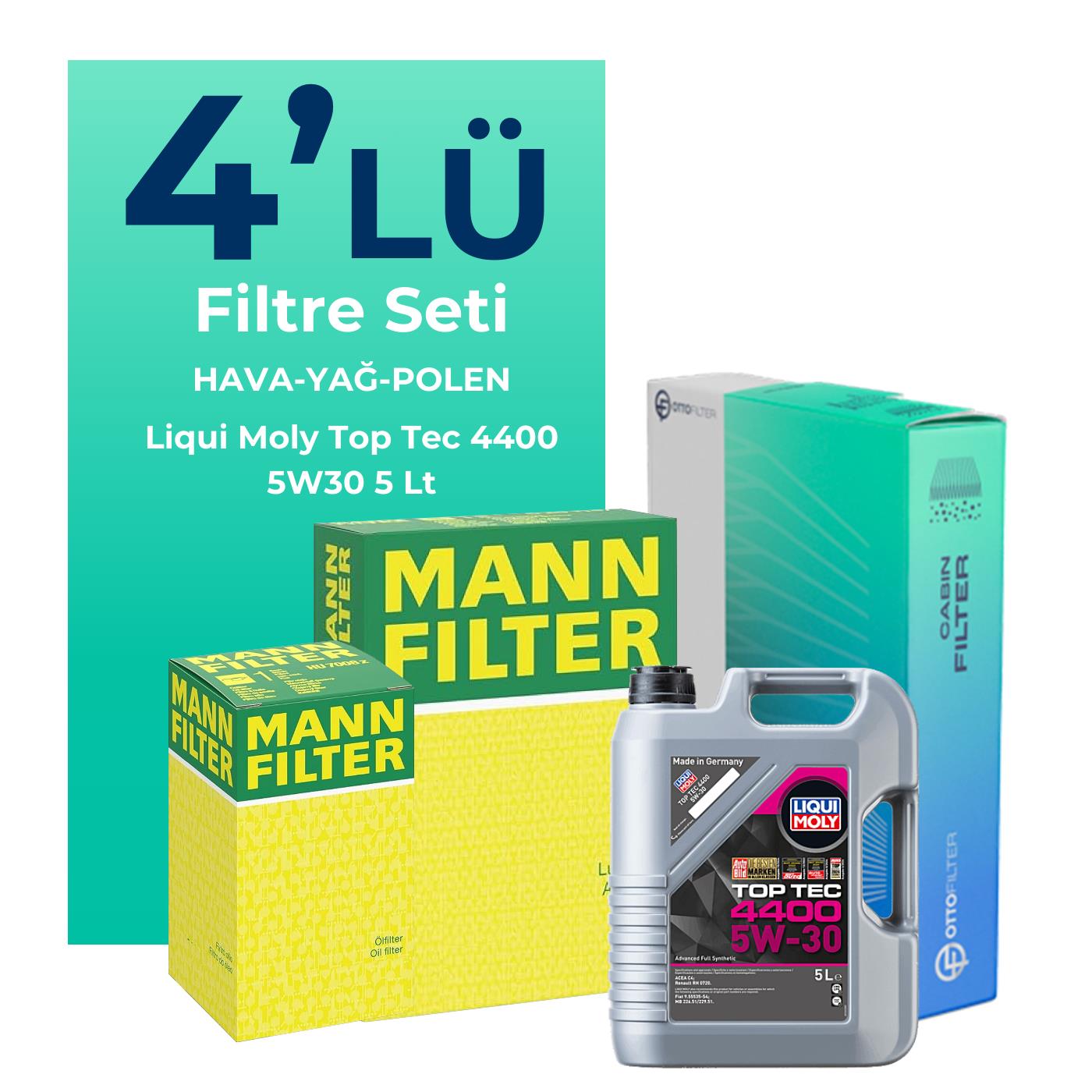 MANN Mercedes Citan 1.5 Dizel Filtre Bakım Seti Liqui Moly Motor Yağlı (2012-2020) 4 Lü