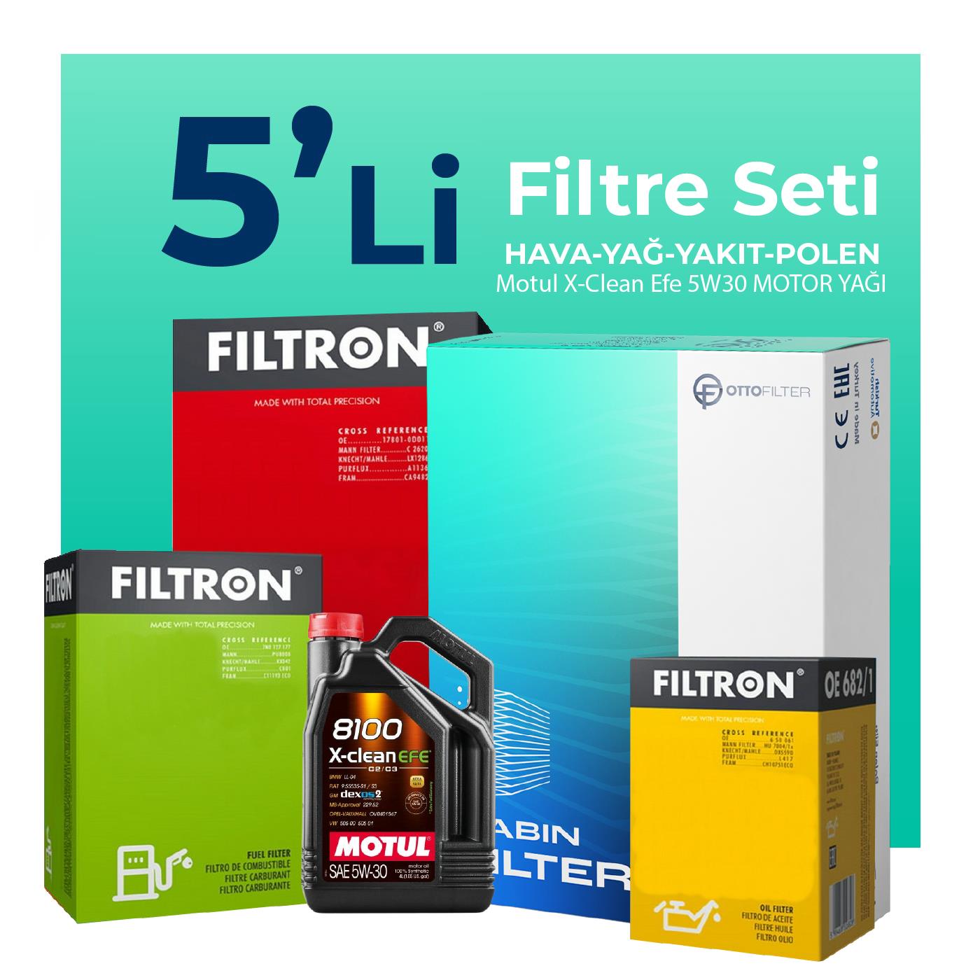 Filtron Hyundai Tucson 1.6 Dizel Filtre Bakım Seti Motul Motor Yağlı (2018-2020) 5 Li