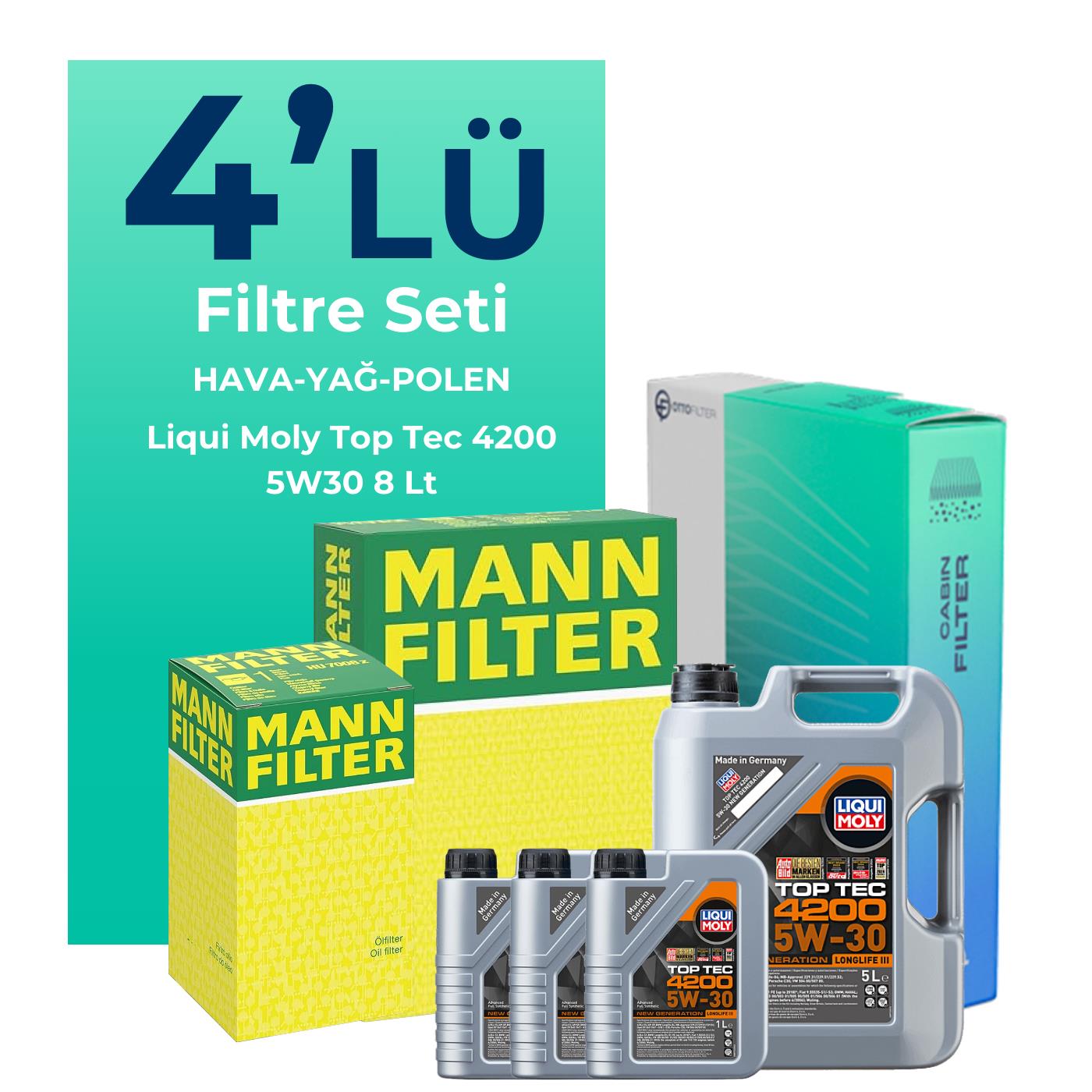 MANN Ford Ranger 2.0 Dizel Filtre Bakım Seti Liqui Moly Motor Yağlı (2022-2026) 4 Lü