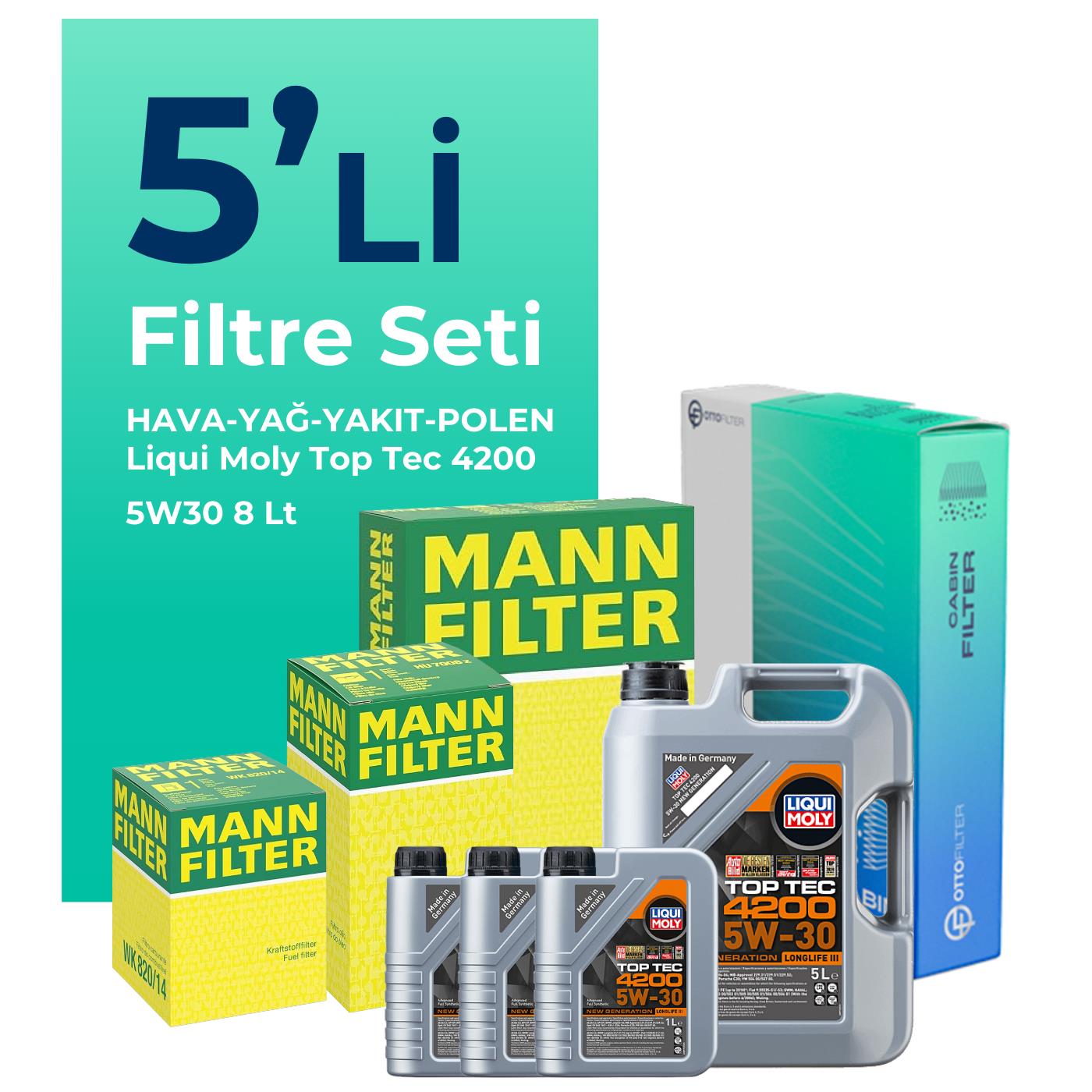 MANN Ford Ranger 2.0 Dizel Filtre Bakım Seti Liqui Moly Motor Yağlı (2022-2026) 5 Li